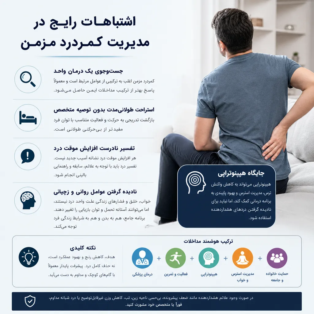 اشتباهات رایج در مدیریت کمردرد مزمن
