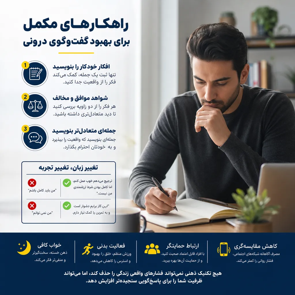 راهکارهای مکمل برای بهبود گفت&zwnj;وگوی درونی