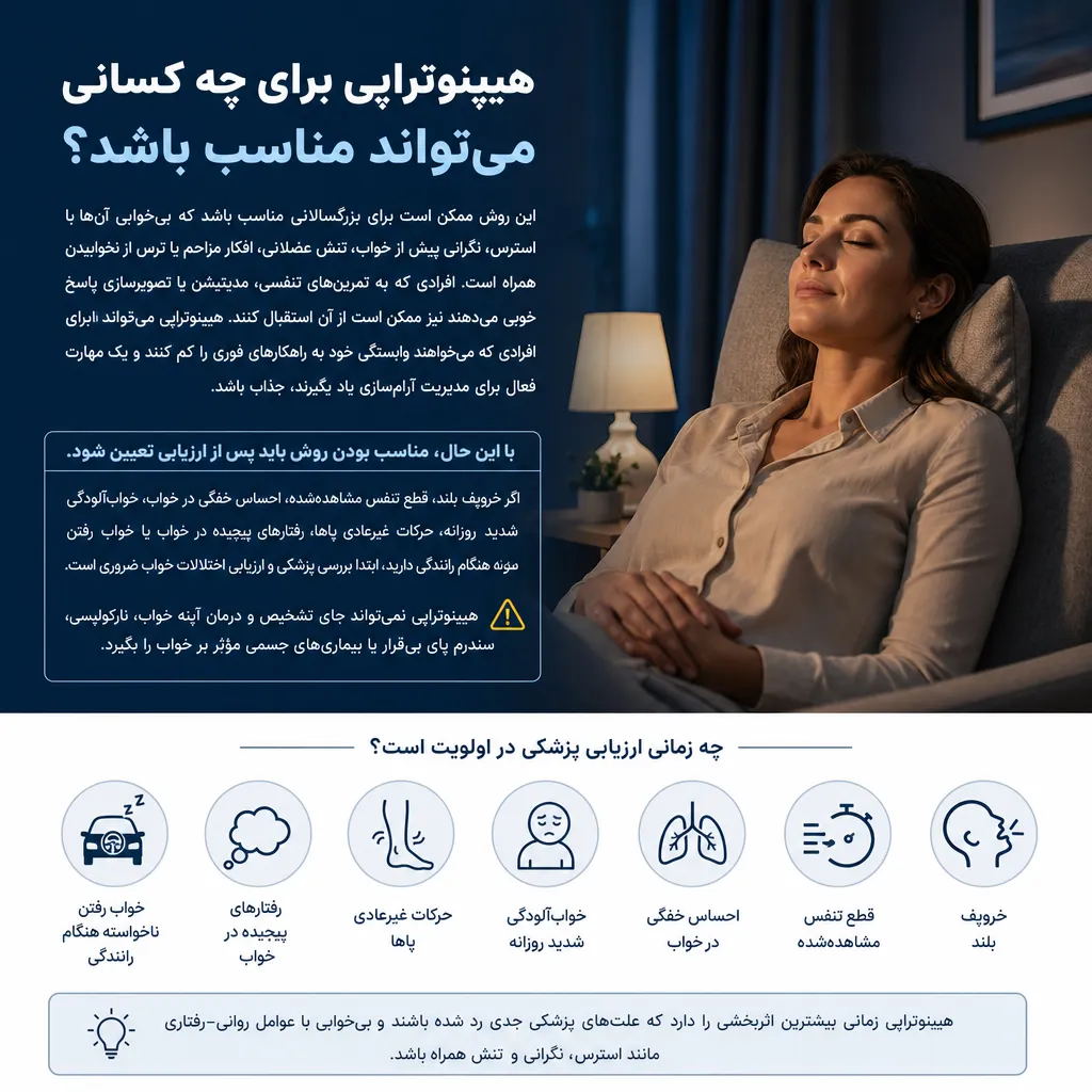 هیپنوتراپی برای چه کسانی می&zwnj;تواند مناسب باشد؟
