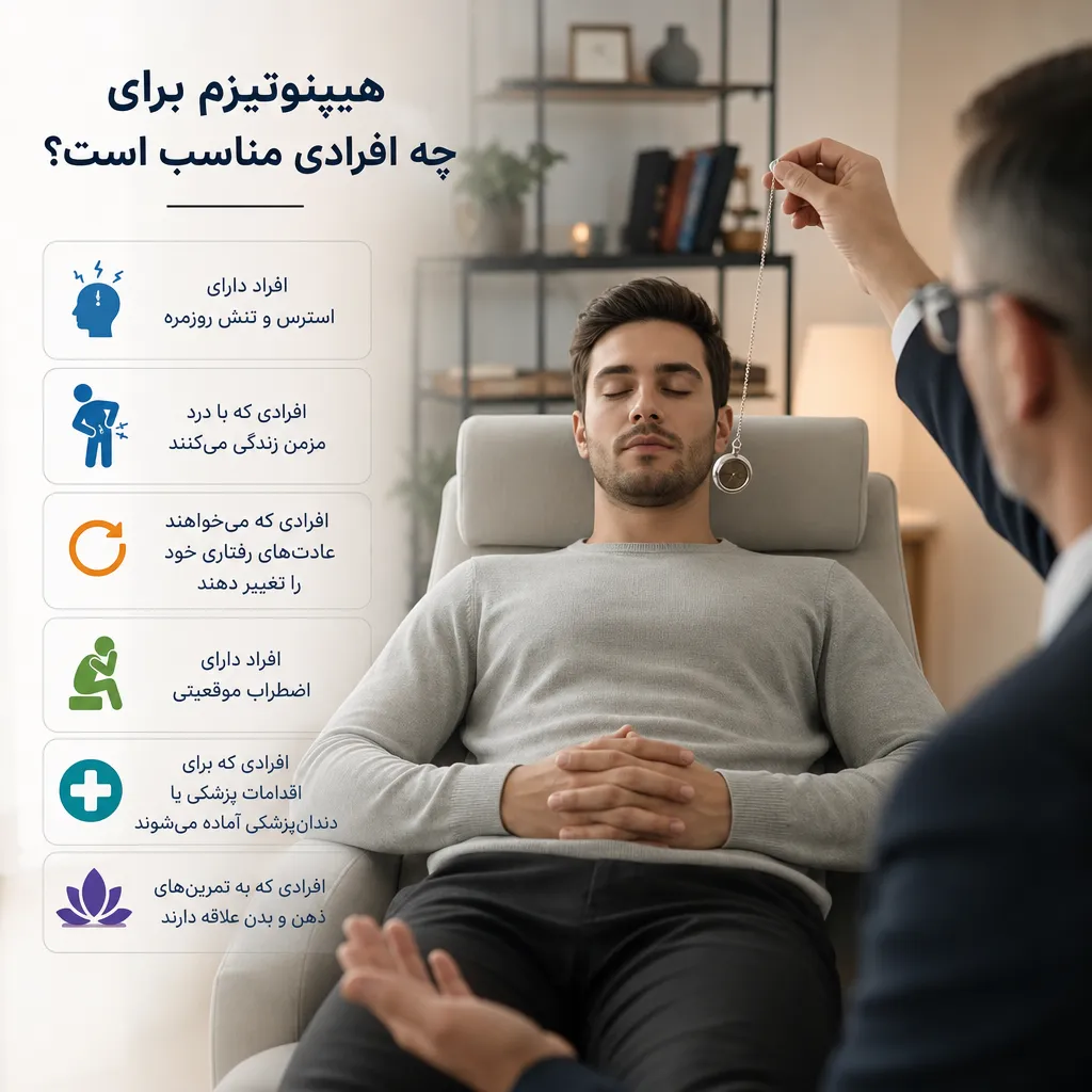 هیپنوتیزم برای چه افرادی مناسب است؟