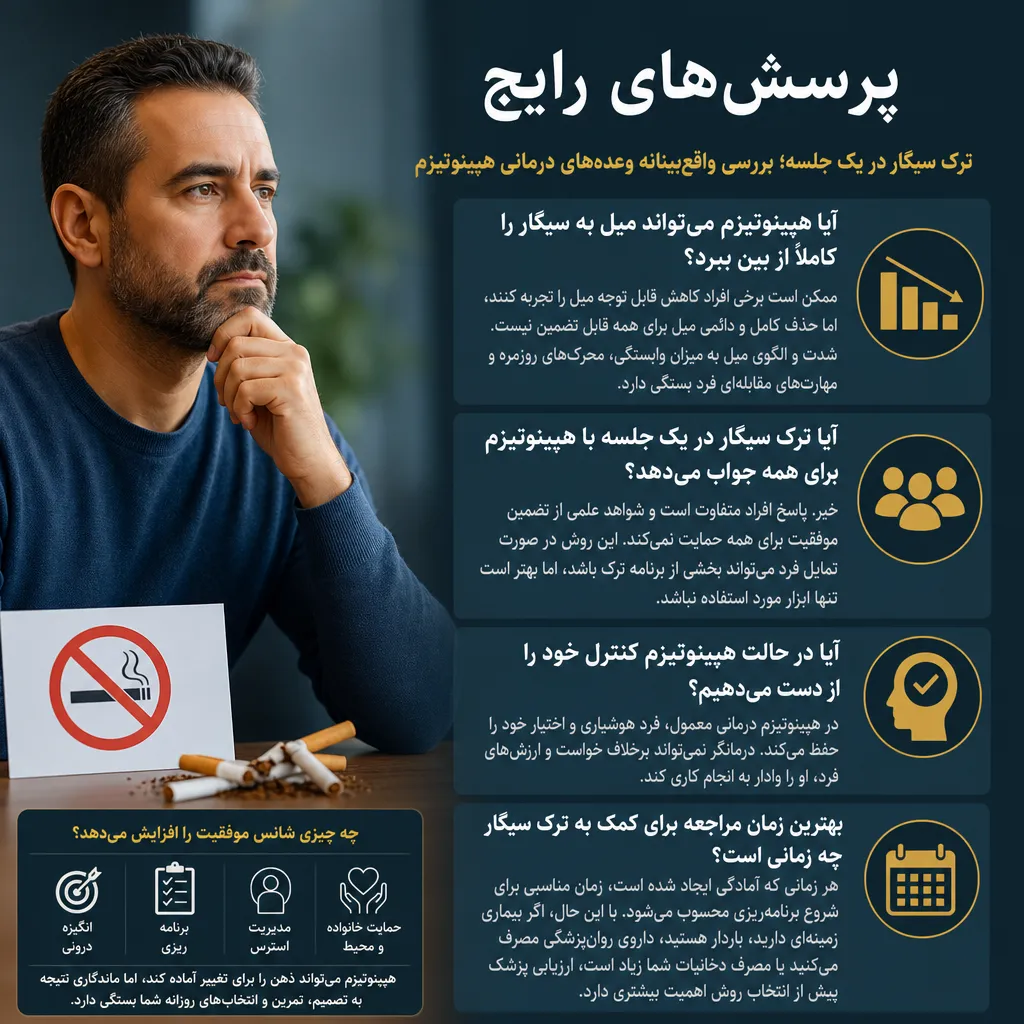 پرسش&zwnj;های رایج