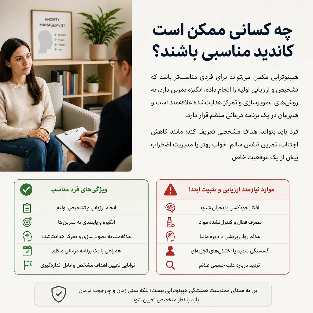 چه کسانی ممکن است کاندید مناسبی باشند؟
